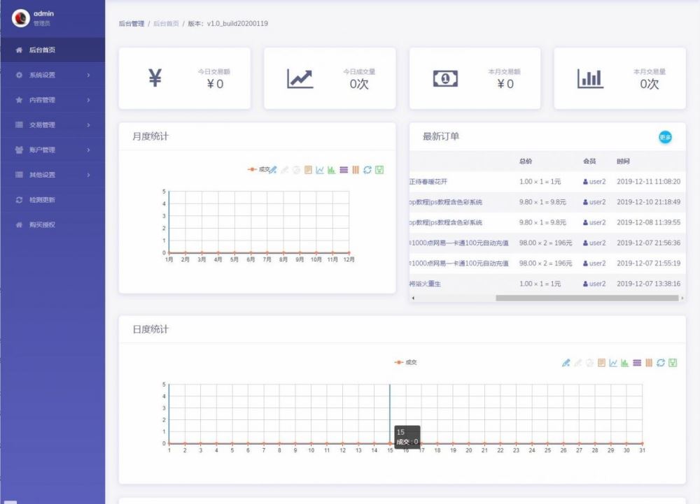 发货1oo虚拟商品自动发货系统 v1.1 build20231214 免费开源版-朝晞小屋