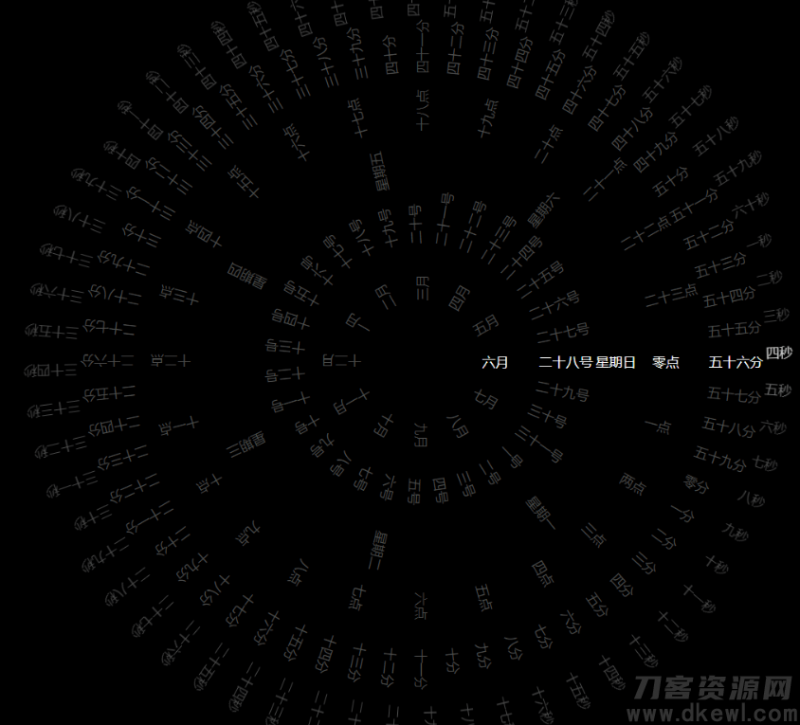 动态罗盘时钟显示源码-免费分享网