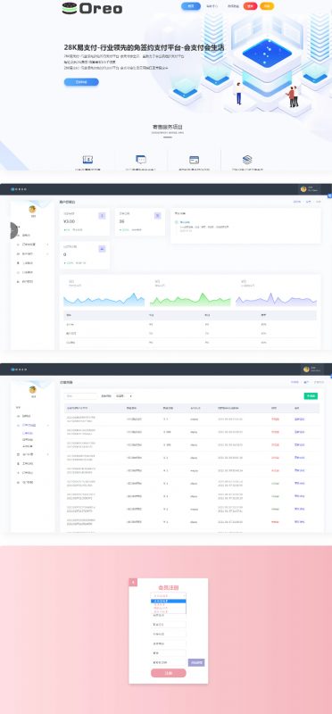 【完整版】易支付源码28k支付第四方支付源码-免费分享网