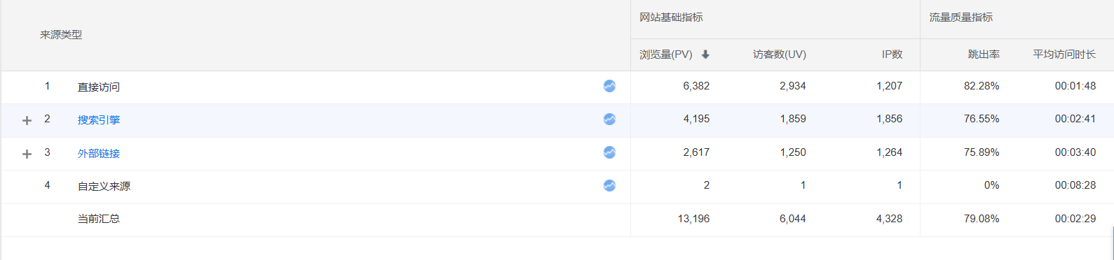 图片[5]-广告合作-朝晞小屋源码网-朝晞小屋
