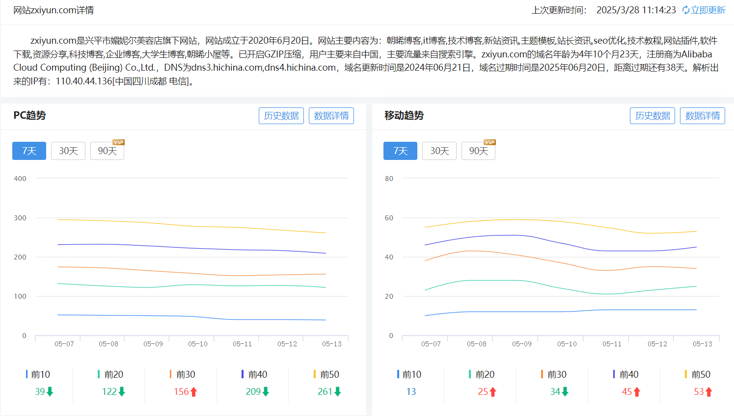 图片[2]-广告合作-朝晞小屋源码网-朝晞小屋