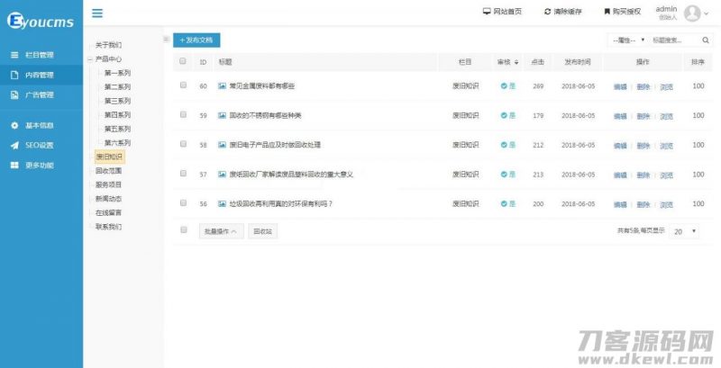 旧物回收类网站源码v2.4-免费分享网