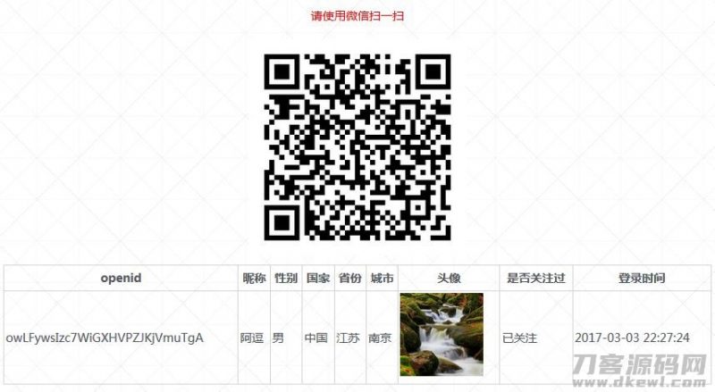 PHP微信扫码关注公众号并授权登录源码-免费分享网
