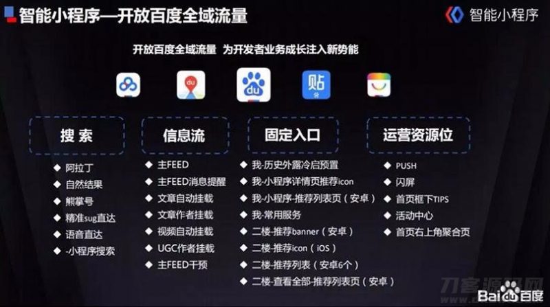 百度小程序全套源码下载、免费分享，一键生成百度小程序-免费分享网