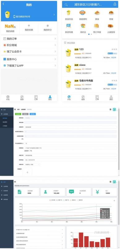 仿饿了么的外卖平台，包括手机端，后台管理, api服务-免费分享网