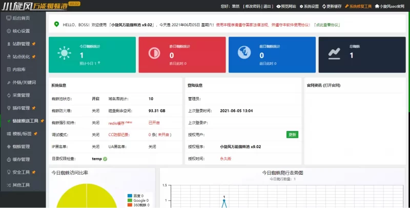 小旋风万能蜘蛛池 x9.02完美破解版/站长必备SEO/永久使用/带教程-免费分享网